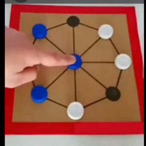 لوازم مورد نیاز برای کاردستی با مواد بازیافتی این جلسه1402/5/25 یک مقوا (از جعبه کفش شیرینی و...) و شش درب بطری از دو رنگ خط کش و قیچی